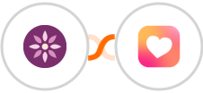 EmailFig + Heartbeat Integration