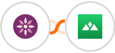 EmailFig + Heights Platform Integration