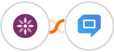 EmailFig + HelpCrunch Integration