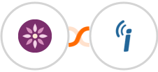 EmailFig + iContact Integration
