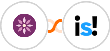 EmailFig + incstarts Integration