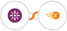 EmailFig + InstantPage.dev Integration