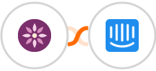 EmailFig + Intercom Integration