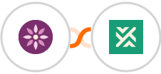 EmailFig + Invoiced Integration