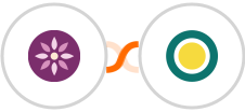 EmailFig + Invois Online Integration