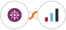 EmailFig + IRIS KashFlow Integration