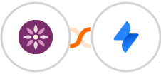 EmailFig + Jira Service Desk Integration