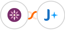 EmailFig + JobAdder Integration