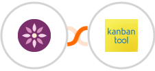 EmailFig + Kanban Tool Integration