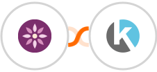EmailFig + Kartra Integration