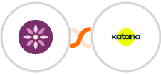 EmailFig + Katana Cloud Manufacturing Integration