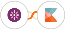 EmailFig + Kayako Integration