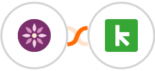 EmailFig + Keap Max Classic Integration