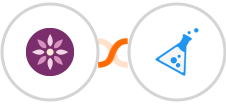 EmailFig + KickoffLabs Integration