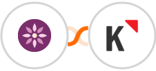EmailFig + Klipfolio Integration