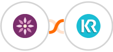 EmailFig + Krozu Integration