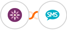 EmailFig + Kudosity Integration