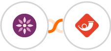 EmailFig + Laposta Integration