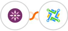 EmailFig + LeadConnector Integration