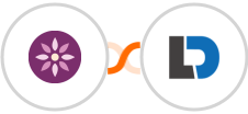 EmailFig + LeadDyno Integration
