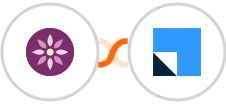 EmailFig + LeadSquared Integration