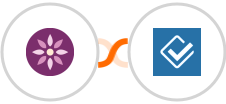 EmailFig + Less Annoying CRM Integration