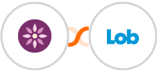 EmailFig + Lob Integration