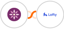 EmailFig + Lofty Integration