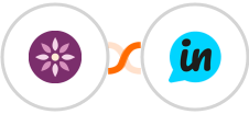 EmailFig + LoopedIn Integration