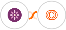 EmailFig + Loops Integration