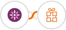 EmailFig + Loyverse Integration