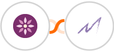 EmailFig + Macanta Integration