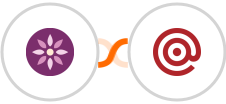 EmailFig + Mailgun Integration
