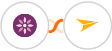 EmailFig + Mailjet Integration