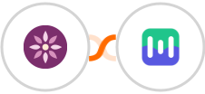 EmailFig + Mailmodo Integration