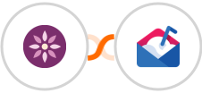 EmailFig + Mailshake Integration