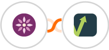 EmailFig + Mailvio Integration