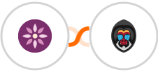 EmailFig + Mandrill Integration