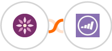 EmailFig + Marketo Integration