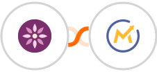 EmailFig + Mautic Integration