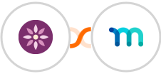 EmailFig + MemberPress Integration