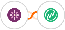 EmailFig + MemberVault Integration