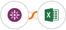 EmailFig + Microsoft Excel Integration
