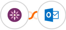 EmailFig + Microsoft Outlook Integration