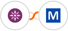 EmailFig + Mocean API Integration
