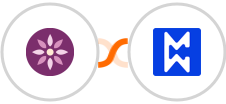 EmailFig + Modwebs Integration