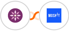 EmailFig + Moskit Integration