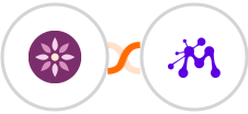 EmailFig + Moxie Integration