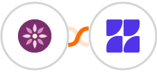 EmailFig + Zenler Integration
