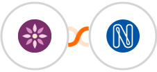 EmailFig + NiftyImages Integration